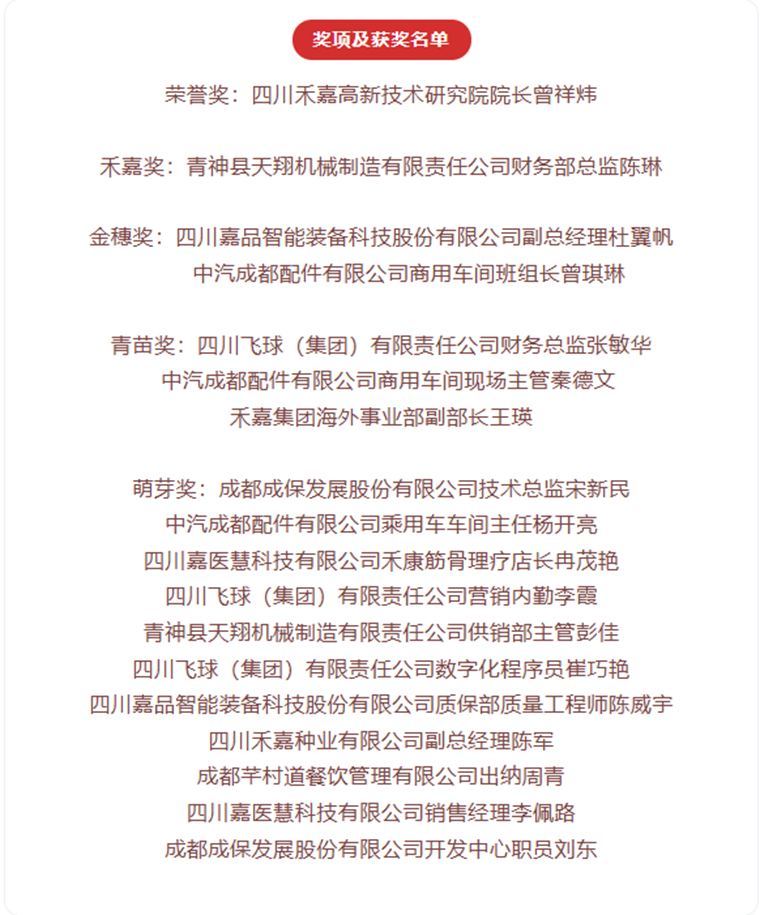 喜訊！四川禾嘉47周年慶典演講比賽獲獎(jiǎng)名單揭曉